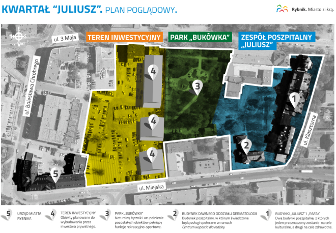 Kwartał Juliusz - miasto ma pomysł na zagospodarowanie dawnego szpitala, Materiały prasowe