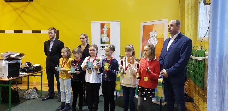 XXXVII Międzynarodowy Turniej Szachowy - Rybnik 2019, MKSz Rybnik