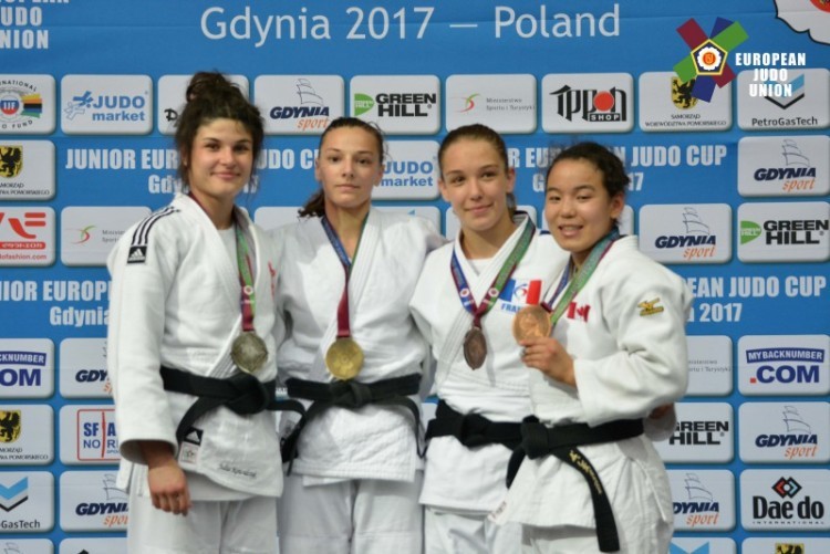 Rybniccy dżudocy wystąpili w Pucharze Europy juniorów. Jak im poszło?, European Judo Union