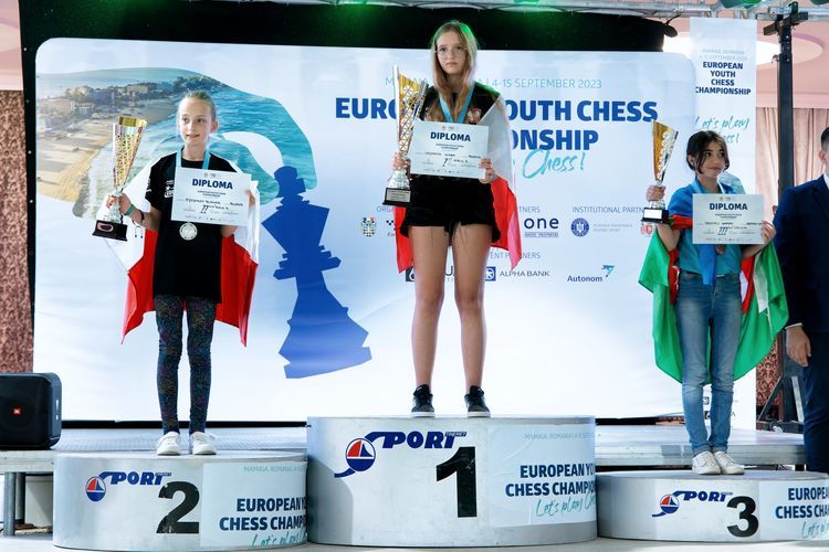 Rybniczanka Kinga Lajdamik mistrzynią Europy juniorek do lat 12 w szachach, Materiały prasowe