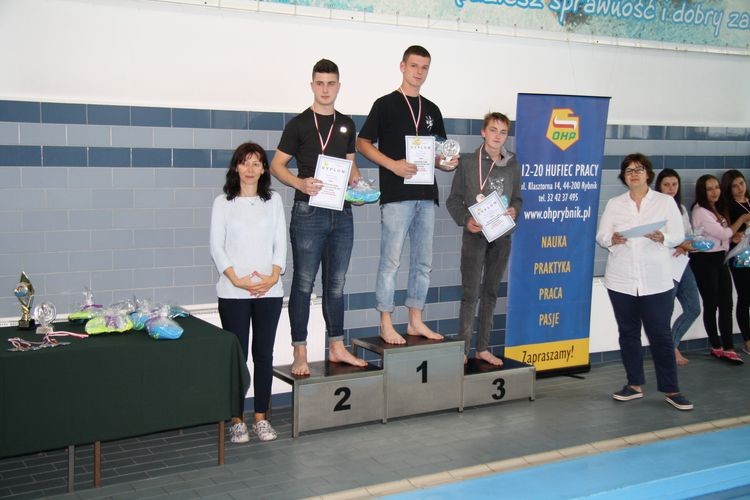 Mistrzostwa Śląska OHP w pływaniu, Radosław Bała - st. wychowawca 12-20 HP w Rybniku