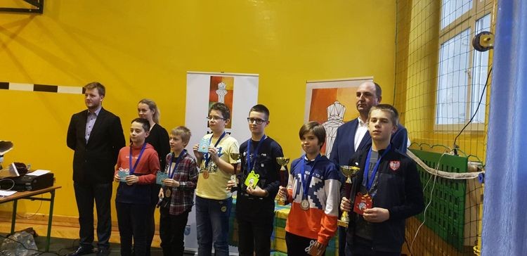 XXXVII Międzynarodowy Turniej Szachowy - Rybnik 2019, MKSz Rybnik