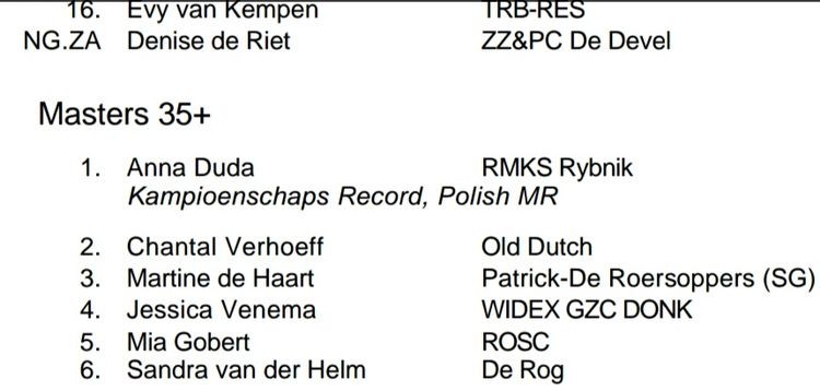 Anna Duda poprawiła w Holandii dwa rekordy Polski, Materiały prasowe