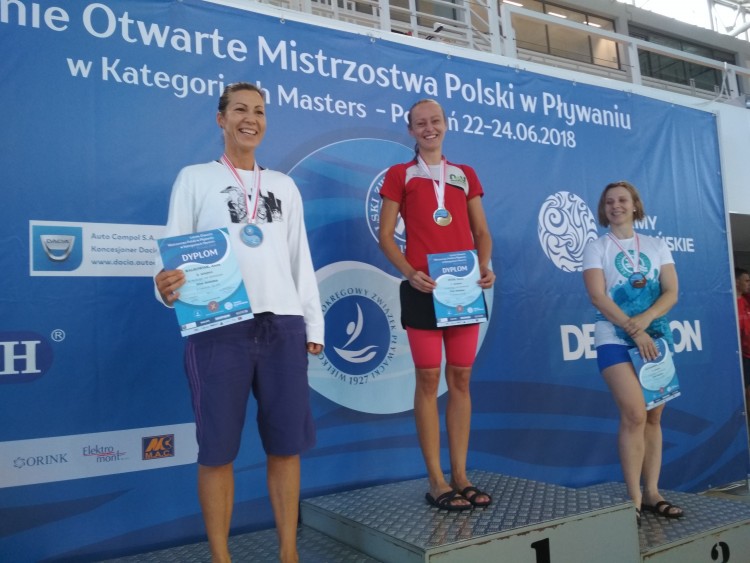 Anna Duda najlepsza w cyklu Grand Prix Polski, Materiały prasowe