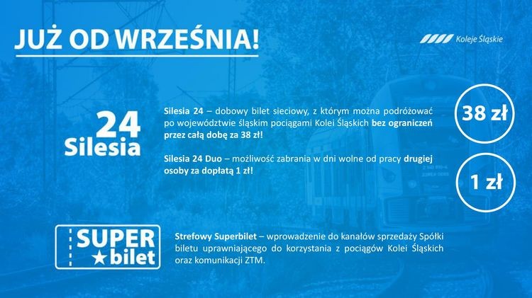 Koleje Śląskie zmieniają taryfę  - część biletów drożeje, część tanieje, Koleje Śląskie