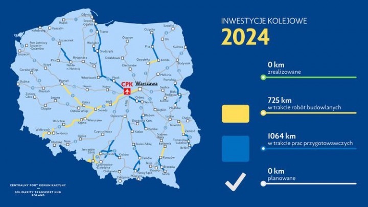 CPK: ta firma przygotuje budowę nowej linii Katowice - Rybnik - Ostrawa, Archiwum