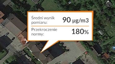 Podsumowujemy akcję pomiarów smogu w regionie. 7 najważniejszych wniosków