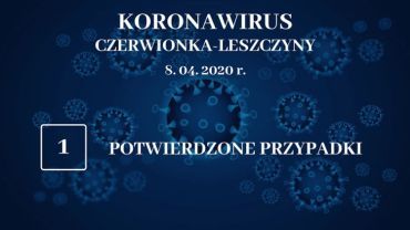 Pierwszy przypadek koronawirusa w Czerwionce-Leszczynach