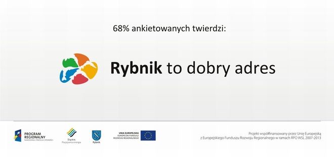 Billboardy kampanii ''Rybnik to dobry adres'', Źródło: www.dobryadres.rybnik.eu