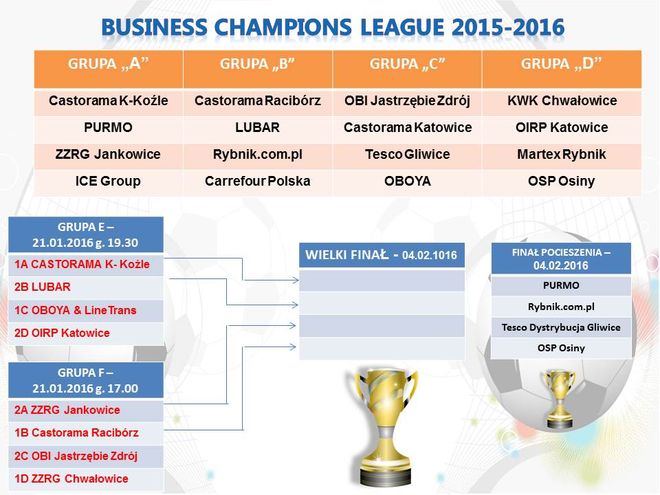 Business Champions League wchodzi w fazę pucharową, materiały prasowe