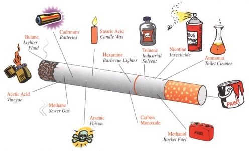 Zakaz palenia - właściciele knajp raczej nie narzekają, Materiały prasowe